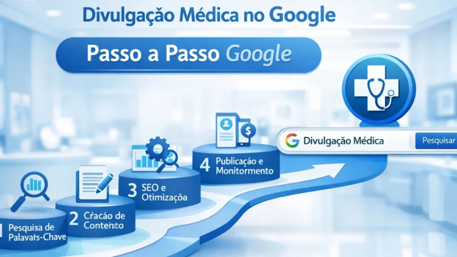 A divulgação médica no Google é o investimento com maior retorno previsível para consultórios em Brasília quando executada de forma estruturada.